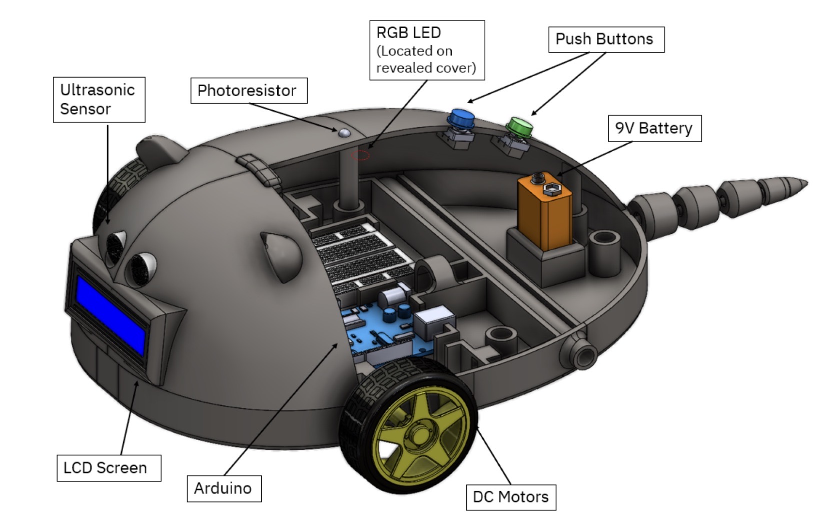Interactive Robotic Pet